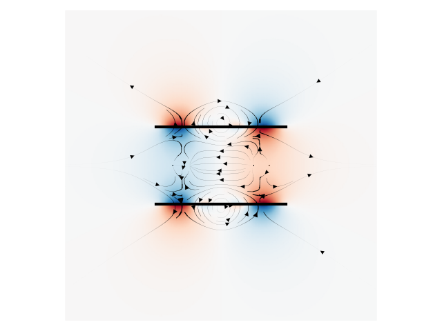 ../../_images/sphx_glr_biplanar_coil_design_005.png