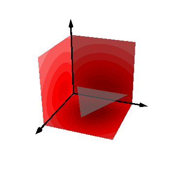 ../../_images/sphx_glr_plot_basic_integrals_001.png