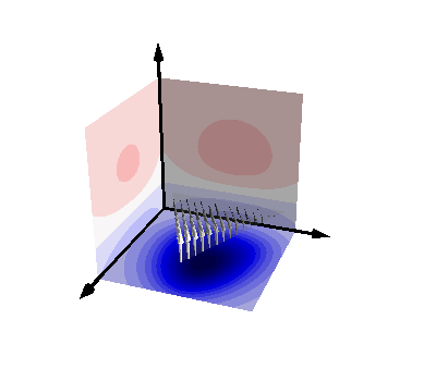 ../../_images/sphx_glr_plot_basic_integrals_002.png