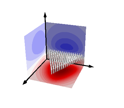 ../../_images/sphx_glr_plot_basic_integrals_004.png