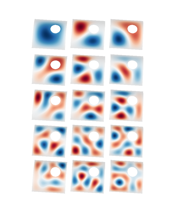 ../../_images/sphx_glr_plot_suhmodes_001.png