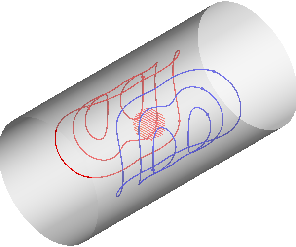 ../../_images/sphx_glr_pub_minimal_eddy_current_cylindrical_coil_design_004.png
