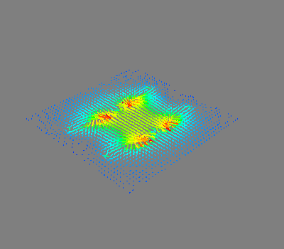 ../../_images/sphx_glr_pub_minimal_eddy_current_cylindrical_coil_design_005.png