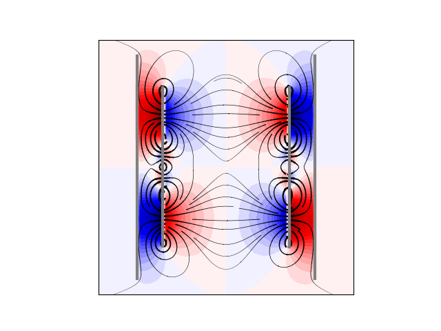 ../../_images/sphx_glr_shielding_biplanar_example_001.png