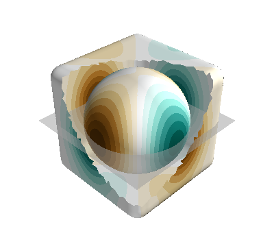 ../../_images/sphx_glr_shielding_closed_surface_example_direct_invert_004.png