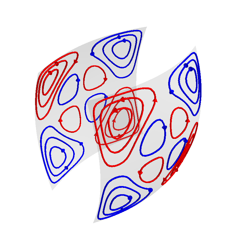 ../../_images/sphx_glr_spherical_harmonics_coil_design_002.png
