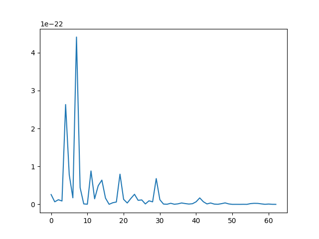 ../../_images/sphx_glr_suh_sph_interpolation_002.png