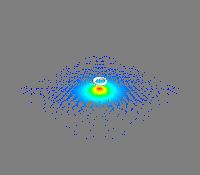 ../../_images/sphx_glr_validate_magnetic_field_line_segments_002.png